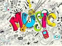 Musical Wall Mural 9 Musical Wall Mural -Wallpaper Mural Shop Musical Wall Mural About Murals